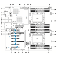 Motherboard Server Tyan S7103GM2NR EATX dengan Dual Intel C612 LGA-3647 (Socket P), Mendukung DDR4