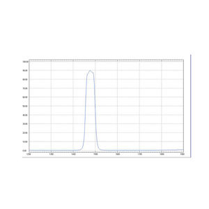 Vật liệu thủy tinh Băng 1400 tuổi thọ cao Bộ lọc Băng truyền cao để phát hiện hồng ngoại - Product Image 2