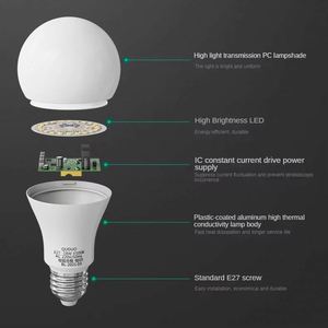 Bóng đèn <span class=keywords><strong>Led</strong></span> tiết kiệm năng lượng bán chạy nhất cho chiếu sáng trong nhà <span class=keywords><strong>E27</strong></span> 3W; 5W; 9W; 12W; 5W; 18W; Bóng đèn hình cầu 220V - Product Image 5