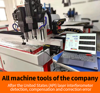 Machine de perçage et de taraudage CNC à course de 1 mètre, haute précision, automatique, pour profilés en aluminium et rails en acier, vente en gros