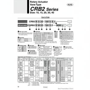 Piezas neumáticas del actuador rotatorio de SMC Pneumatics - Product Image 1