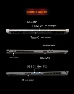 MECHREVO โน้ตบุ๊คเกมมิ่งรุ่นใหม่ Jiaolong 15K R7-7735H 3050 SSD ตัวเครื่องโลหะ จอแสดงผลกราฟิกแยกอิสระ ขนาด 15.6 นิ้ว 165Hz Mechanical - Product Image 6