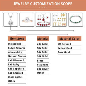 Joyería de Plata de Ley 925 VVS1 1Ct Mossanite, corte redondo personalizado, Diamante cultivado en laboratorio, compromiso femenino, anillo de boda cultivado en laboratorio - Product Image 6