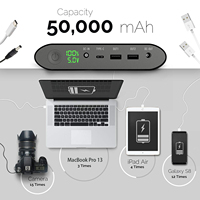 Produits Tendances 2025 Nouveautés Batteries Externes 50000 mAh Chargeur de Batterie Réglable 5V 8.4V 9V 12V 16V 20V pour Routeur