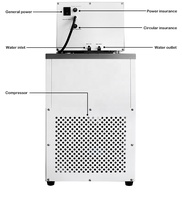 DC-0506 ~ + 100C Bain-marie circulateur de température de chauffage et de refroidissement de laboratoire Bain circulant réfrigéré