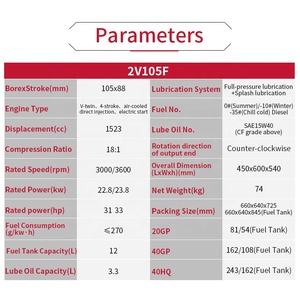 31hp 33hp 1523cc 2v105f 2 xi lanh V đôi Đôi Xi lanh động cơ <span class=keywords><strong>diesel</strong></span> - Product Image 5