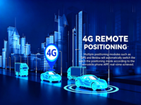 Cámara para Coche 4G Portátil con Cámaras Duales 2K/1080P, Cámara de Reversa, Rastreador GPS, Visión Nocturna, Grabación en Bucle, Pantalla IPS de 3 Pulgadas