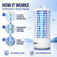 Saijzek Nouvelle tendance Non toxique sans rayonnement mouche insecte anti-moustique machine à tuer les moustiques zapper