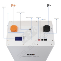 Batería vertical Lifepo4 de 51.2V 280 314Ah, 15-16KWh, de fosfato de hierro y litio, en stock en la UE, para sistemas de energía solar domésticos.