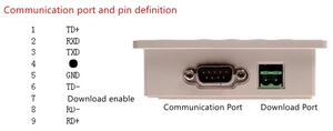 OP320-A OP320-A-S MD204L Pantalla de Texto Compatible con Puertos de Comunicación 232 <span class=keywords><strong>485</strong></span> <span class=keywords><strong>422</strong></span> - Product Image 6