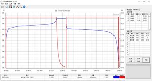 แบตเตอรี่33140ลิเธียมไอออนทรง15Ah 15000mAh 3.2V ทรงลึก32135 LiFePO4แบตเตอรี่ลิเธียมไอออนทรงกระบอก - Product Image 6