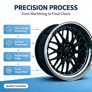 Cerchi in Lega Forgiati Personalizzati Nuovi in Alluminio 18x9.5 Offset <span class=keywords><strong>30</strong></span> Attacco 5x114.3 Foro Centrale 73.1mm Neri con Bordo Lavorato - Product Image 5