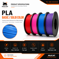 Paquete de Bobinas de Papel PLA Azul Cielo para Prototipos de Robots, Taller de Fabricación, Etiqueta Personalizada, Filamento para Impresora 3D de 1.75 mm