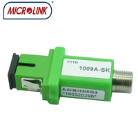 Nœud Optique Passif RF CATV 45-862 MHz/1000 MHz Mini Transceiver Fibre Optique FTTH Simplex Monomode