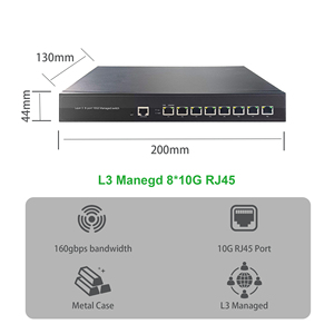 สวิตช์อีเธอร์เน็ต PoE แบบจัดการได้ 8 พอร์ต 10G RJ45 PoE+ Layer 3 รองรับ SNMP <span class=keywords><strong>SSH</strong></span> Telnet 802.3at 150W สำหรับกล้อง IP (OEM ODM) - Product Image 3