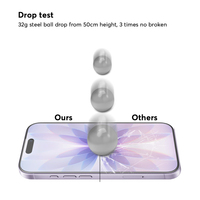 Lot de 2 et 3 protections d'écran en verre trempé pour iPhone 14 15 16 17 18 Pro Max
