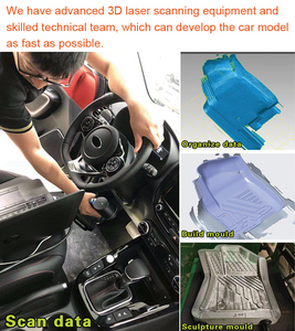 Rutschfeste Wasserdichte Maßgefertigte Auto-Fußmatten 5D 3D TPE Automatten für Honda CRV Auto-Zubehör - Product Image 4