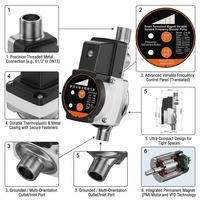 Pompa Booster Mini DC24V Frekuensi Variabel Cerdas, Tekanan Rendah, Laju Alir 3m3/jam, Kontrol Otomatis Penuh untuk Pengolahan Air