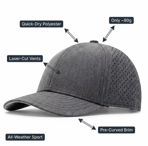 360 °   Prese d'aria tagliate al laser per un flusso d'aria continuo tutto il giorno |   Cappellino Ultra-Leggero Traspirante ad Alte Prestazioni, Costruito per il Movimento e Progettato per Durare - Product Image 3