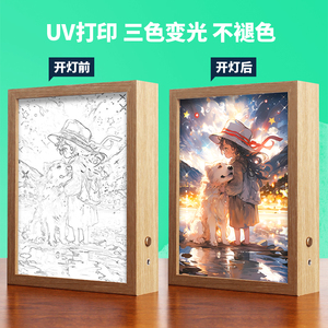 Lámpara de Escritorio con Diseño de Arte Estilo Anime Manga INS, Luz de Foto, Luz Nocturna Solar Navideña, Regalo, Nueva Iluminación con Ilusión 3D - Product Image 2