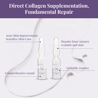 Sérum Ampoule au Collagène Recombinant de Qualité Médicale Anti-Âge Anti-Rides Hydratant Réparateur Usage Esthétique Post-Procédure Femmes
