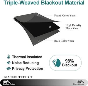 Sang Trọng Hiện Đại Cách Nhiệt Pháp Màn Màu Rắn Rèm Cửa Cho Phòng Vải Trong Nhà - Product Image 2