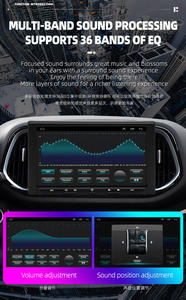 Meihua Qualcomm Snapdragon Navigation Automobile Android 8 Cœurs 8+256 Prise en Charge Carplay 5.1 ESS AMP Android 13 <span class=keywords><strong>Lecteur</strong></span> DVD de Voiture - Product Image 6