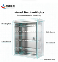 Boîte de jonction étanche IP55 en acier inoxydable 201 304, armoire électrique extérieure en option