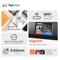 Algolaser Alpha MK2 10W New Desktop DIY gravure laser machine de découpe marque Zone de travail graveur laser