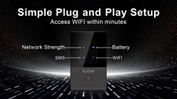 Router WiFi de Bolsillo Inalámbrico 4G LTE MF835, Mini Router WiFi con Tarjeta SIM ESIM para Cualquier Red