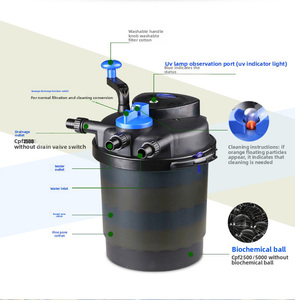 Système de filtration d'eau domestique haute pression série CPF avec biofiltre pour bassin et filtre UV - Product Image 6