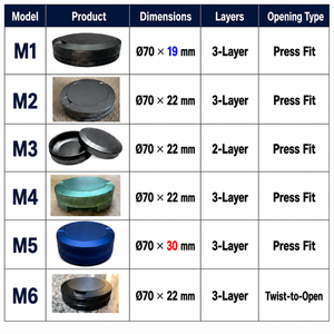 Scatola per Snus Portatile All'ingrosso, Contenitore in Metallo Nero a 3 Scomparti, Scatole Vuote in Alluminio per Incisione Laser - Product Image 4