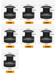 Hochwertiger Metallkörper 14 1BB 15kg Max <span class=keywords><strong>Drag</strong></span> Angel rolle Sea Saltwater Spinning Angel rolle - Product Image 6