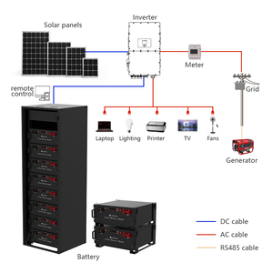 Lifepo4 baterai surya 48v 100ah, baterai <span class=keywords><strong>li</strong></span>-<span class=keywords><strong>ion</strong></span> untuk sistem surya Off Grid - Product Image 5