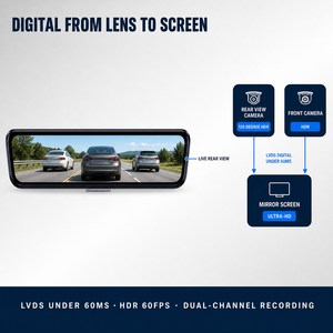 Rétroviseur numérique 2K 60FPS Enregistrement avant et arrière Signal numérique pur LVDS <span class=keywords><strong>Vision</strong></span> nocturne Aide au changement de voie par IA Sécurité - Product Image 5