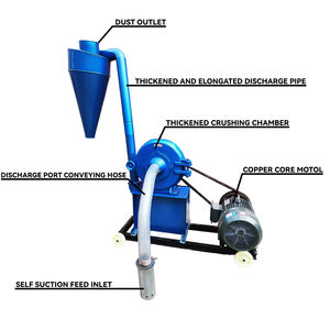 Broyeur à marteaux auto-aspirant avec structure compacte, facile à utiliser et à faible bruit, largement utilisé pour le broyage de matériaux secs - Product Image 6