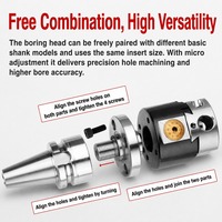 NBH2084 Tête de perçage à réglage fin en acier allié, micro-réglable, plage 8mm-280mm, précision 0.01mm pour perçage CNC de trous profonds