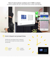 Système d'alarme de sécurité sans fil intelligent pour la maison Tuya WIFI 4G GSM, hub de contrôle, capteurs de mouvement PIR gratuits, capteurs de porte, CE/FCC/RoHS