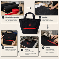 Sac isotherme rayé avec poignée pour le déjeuner, idéal pour les trajets quotidiens, les dortoirs, les cafétérias, la plage, les pique-niques, les barbecues - Fournisseur d'échantillons OEM ODM