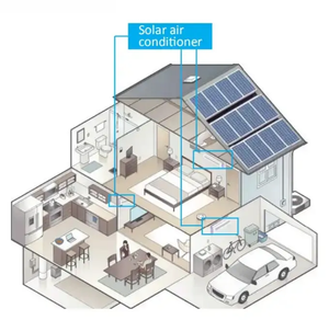 Climatiseur de bonne qualité blanc simple refroidissement grands appareils ménagers climatisation intelligente climatisation solaire