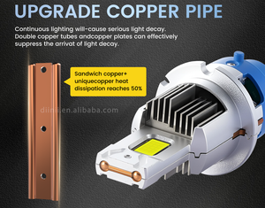 90 Wát 6000K 10000LM siêu sáng D Series LED Đèn pha <span class=keywords><strong>D2S</strong></span> D4S New đèn phía trước cho Cruze A3 X5 A4 tự động hệ thống chiếu sáng - Product Image 6