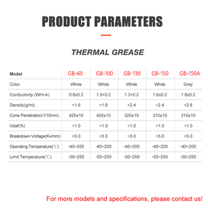 <span class=keywords><strong>Maxtor</strong></span> GB-100 1.0W/mK Composant thermique LED MPCB en silicone blanc à transfert de chaleur, usage général, 1kg/boîte pour ampoules LED et downlights - Product Image 3