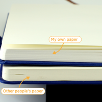 Cuaderno de Notas Personalizado de Alta Calidad para Oficina, con Forro, Impresión Personalizada, Cubierta de Cuero PU, Encuadernación Cosida, Tapa Dura A5, con Logotipo