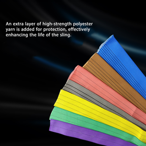 <span class=keywords><strong>Eslinga</strong></span> de nailon Protector Ancho Protección <span class=keywords><strong>anticorte</strong></span> Poliéster de alta resistencia Correas personalizadas Eslingas de 1 "de ancho - Product Image 4