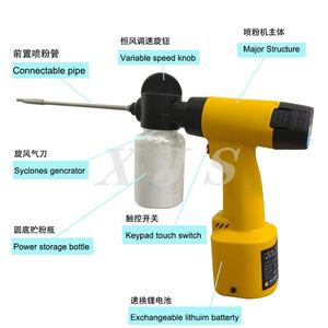 Pulverizador Recargable de 12V de Alta Potencia <span class=keywords><strong>para</strong></span> Control de Plagas, Termitas, <span class=keywords><strong>Cucarachas</strong></span> y Desinfección en Sótanos - Product Image 3