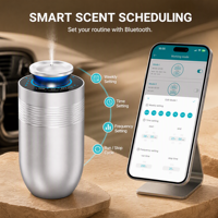 Diffuseur d'arômes sans eau pour voiture, diffuseur de parfum 5W rechargeable par USB, machine à parfum pour véhicule