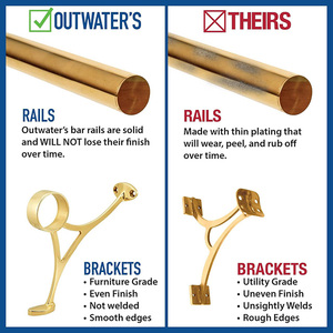 Thép không gỉ bếp đảo & Bar Foot Rail Kit - <span class=keywords><strong>3</strong></span>.81cm đường kính, undercounter núi (<span class=keywords><strong>4</strong></span> feet chiều dài) - Product Image 6