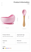 MARCH EXPO – Lot de bols d'alimentation pour bébé en silicone à forte succion, sans BPA, écologiques, compatibles lave-vaisselle, motif dessin animé – Idéal pour la vente en gros
