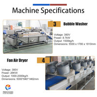 Op maat gemaakte fabriekslijn voor de verwerking van passievruchten: wasmachines, ventilator-droogmachines en schilmachines voor passievruchten