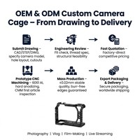 LAIDNUO Cage de caméra en aluminium usinée CNC sur mesure, anodisée noire, avec fixation Dovetail, griffe porte-accessoire et support Arca Swiss pour équipement OEM